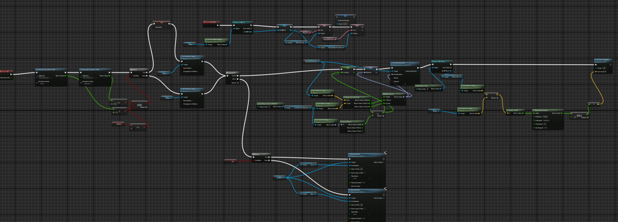 Blueprint UI parent containing the core logic for controlling when it should appear, trigger its open/close animations, and apply transform functions to ensure the widget always faces and rotates towards the player for consistent interaction.