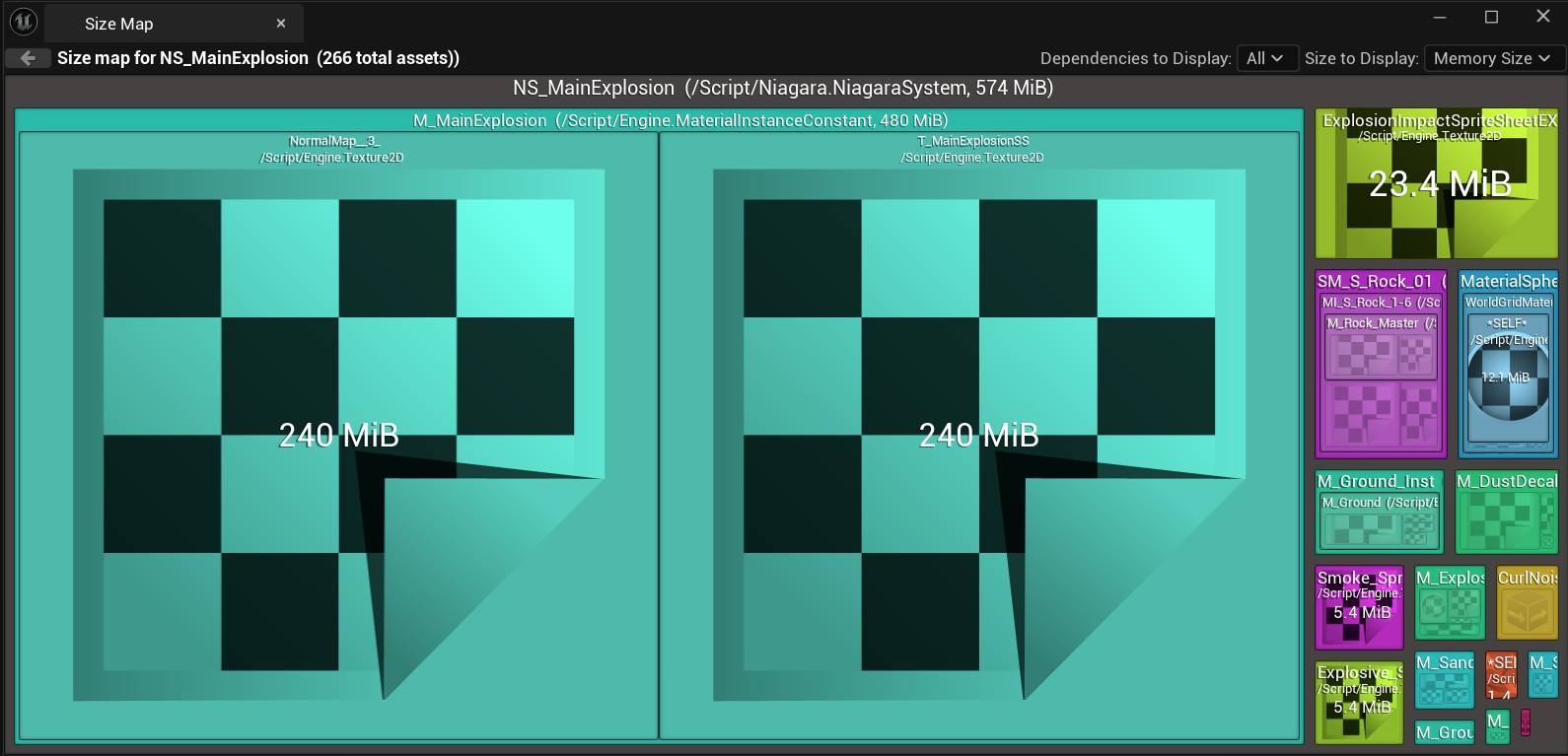 SizeMapBeforeOptimisation